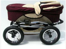 NOWALEX дитячі лялькові коляски оснащення для колясок фірми Польщі